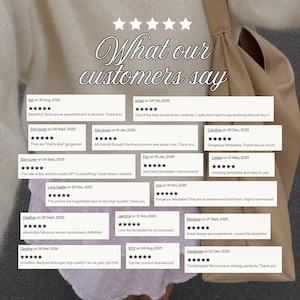 May include: A graphic display featuring the text What our customers say in white script font, accompanied by five white stars and twelve individual white rectangular review boxes, each containing five black stars and customer feedback text.