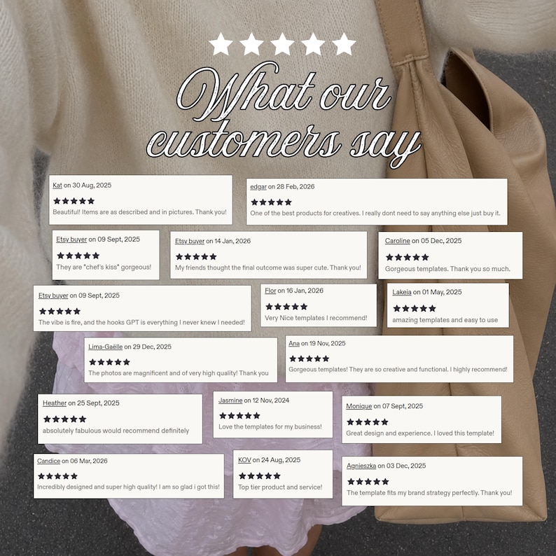 May include: A graphic display featuring the text What our customers say in white script font, accompanied by five white stars and twelve individual white rectangular review boxes, each containing five black stars and customer feedback text.