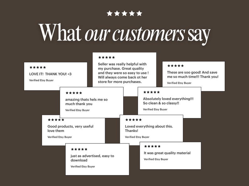 Może przedstawiać: Obraz z opiniami klient&oacute;w z pięciogwiazdkowymi ocenami i pozytywnymi komentarzami, takimi jak "LOVE IT! THANK YOU!" i "Good products, very useful love them." Tekst "What our customers say" znajduje się na g&oacute;rze.