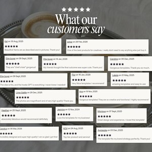 May include: A silver serving tray with a cup of coffee and customer reviews. The reviews are in white boxes with black text and star ratings. The text at the top says "What our customers say."