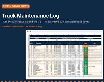 Puede incluir: Una plantilla de hoja de cálculo digital titulada Truck Maintenance Log para Excel y Google Sheets. La interfaz muestra un programa de mantenimiento con columnas para el número de camión, servicio, intervalos, kilometraje y estado del vehículo.