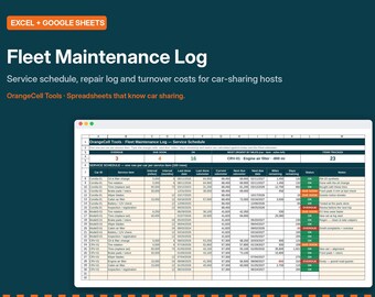 Puede incluir: Una hoja de cálculo digital de registro de mantenimiento de flota para Excel y Google Sheets. La interfaz muestra un programa de servicio con columnas para ID de coche, elemento de servicio, intervalos, fechas, odómetro, estado y notas.