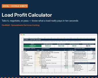 Puede incluir: Una hoja de cálculo digital titulada Load Profit Calculator para Excel y Google Sheets. La interfaz muestra columnas para veredicto, beneficio neto e ingresos por milla, con una celda verde que indica TAKE IT y datos financieros.