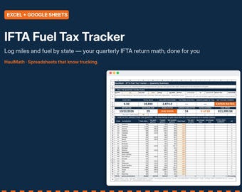 Puede incluir: Una hoja de cálculo digital IFTA Fuel Tax Tracker para Excel y Google Sheets sobre un fondo azul oscuro. La interfaz muestra un resumen trimestral, consumo de flota, millas totales, galones comprados, impuestos adeudados y jurisdicciones.