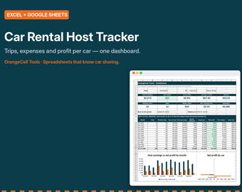 Puede incluir: Una plantilla de hoja de cálculo digital titulada Car Rental Host Tracker para Excel y Google Sheets. La interfaz muestra un panel con métricas financieras, datos de viajes y seguimiento de gastos, incluyendo gráficos de barras de beneficios.