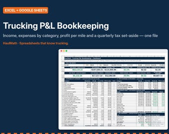 Puede incluir: Una plantilla de hoja de cálculo digital para la contabilidad de pérdidas y ganancias en el transporte, compatible con Excel y Google Sheets. La interfaz muestra datos financieros, ingresos, gastos y márgenes.