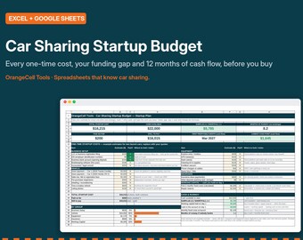 Puede incluir: Una plantilla de hoja de cálculo digital titulada Car Sharing Startup Budget para Excel y Google Sheets. El documento muestra datos financieros que incluyen costos iniciales, efectivo disponible y proyecciones de flujo de caja con filas de equipo.