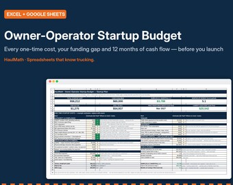 Puede incluir: Una plantilla de hoja de cálculo digital titulada Owner-Operator Startup Budget para Excel y Google Sheets. La interfaz muestra categorías financieras que incluyen costos iniciales, brechas de financiamiento y proyecciones de flujo de caja.