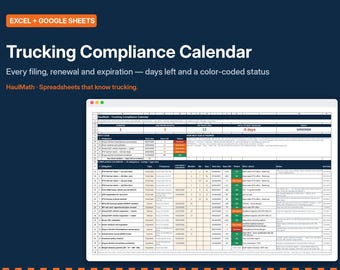 Puede incluir: Una hoja de cálculo digital titulada Trucking Compliance Calendar para Excel y Google Sheets. La interfaz muestra columnas para obligaciones, frecuencias de presentación, fechas de vencimiento e indicadores de estado codificados por colores.