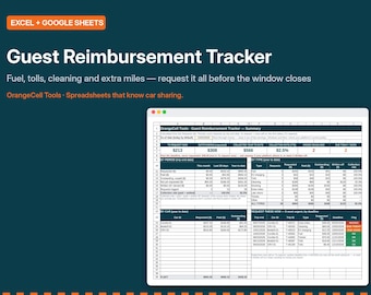 Puede incluir: Una plantilla de hoja de cálculo digital titulada Guest Reimbursement Tracker para Excel y Google Sheets. La interfaz muestra datos financieros para coche compartido, incluyendo columnas para combustible, peajes, limpieza y kilometraje.