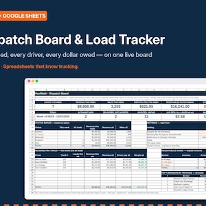 Könnte beinhalten: Eine digitale Tabellenkalkulation mit dem Titel Dispatch Board & Load Tracker für Excel und Google Sheets. Das Dashboard zeigt Logistikdaten für den LKW-Transport, einschließlich Ladungen, Einnahmen und Gebühren.