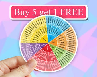 Feelings Wheel Sticker, Therapist Sticker, Emotions Wheel Sticker, Counselor Sticker, Therapy Sticker, Rainbow Feelings Wheel Sticker, decal