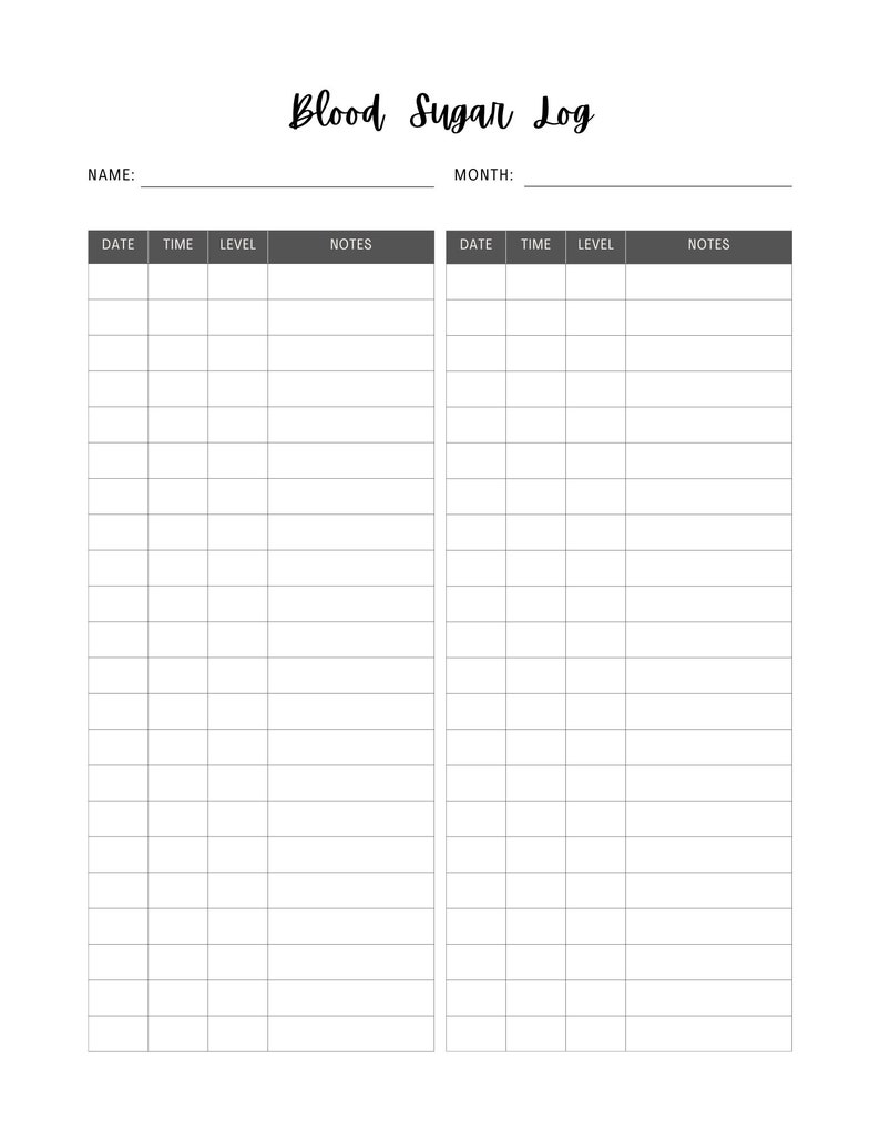 Blood Sugar Log / Insulin Tracking Log / A5 Journal Page / Sugar ...