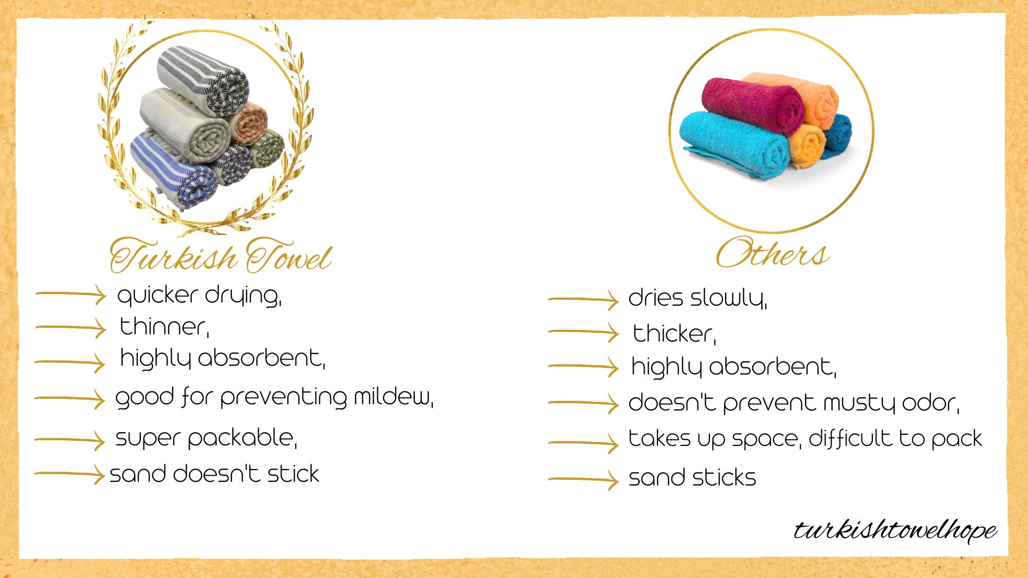 Cotton Towel Sauna Towel Personalized Gift Towel Spa Towel - Etsy