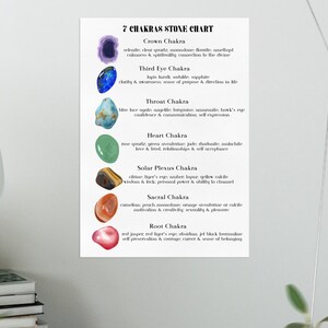 Printable Chakra and Crystal Chart Poster Reiki Crystal Healing Energy ...