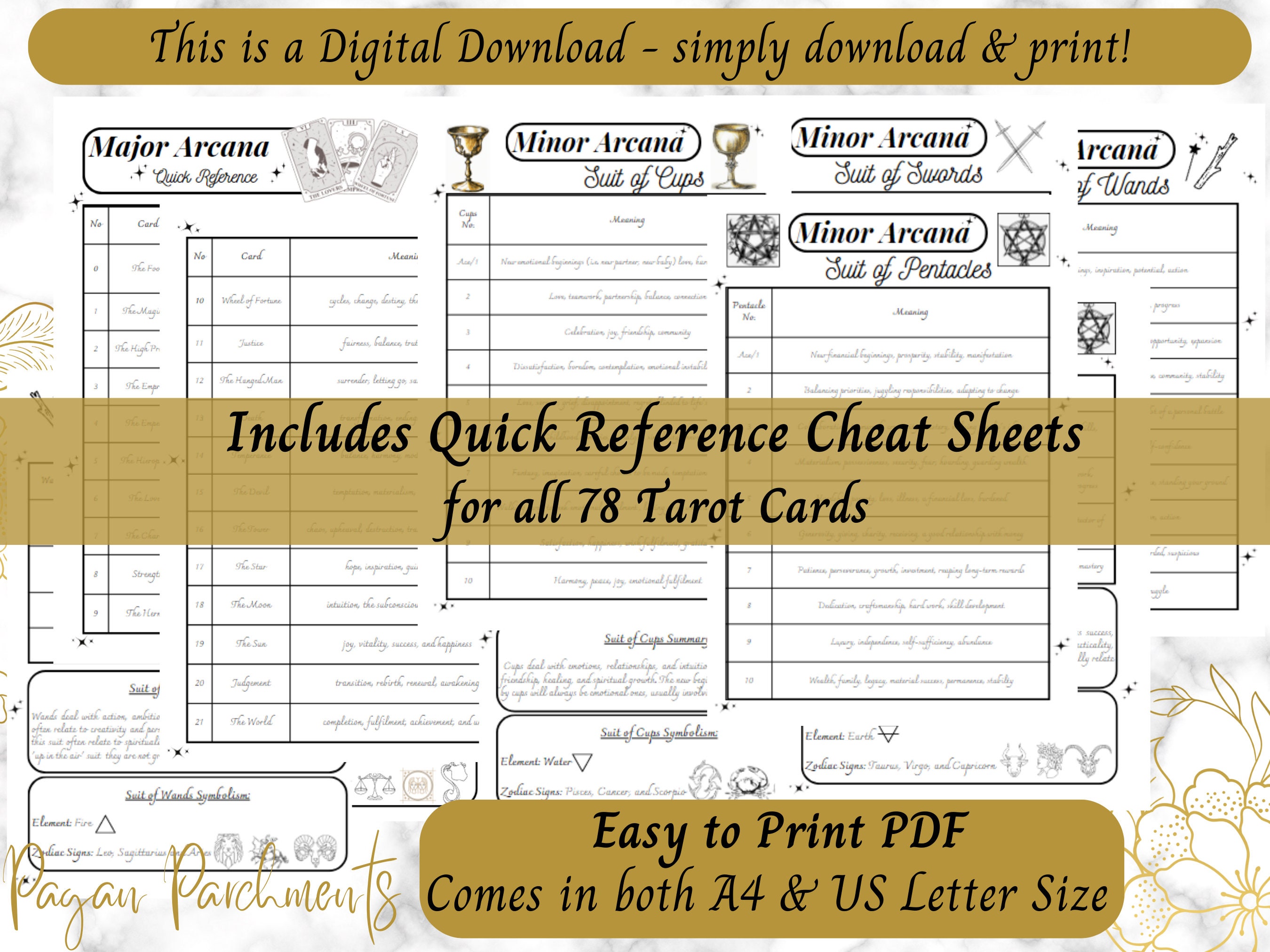 Tarot Card Cheat Sheets Beginner Tarot Card Complete Guide - Etsy UK