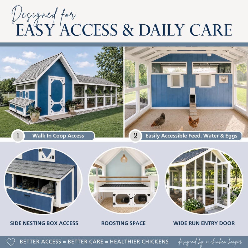 May include: A blue and white wooden chicken coop featuring a walk-in design, side nesting boxes, interior roosting space, and a wide run entry door. The text reads: Designed for EASY ACCESS & DAILY CARE, Walk In Coop Access, and Better Care.