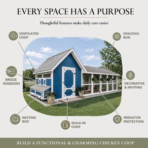 May include: A blue and white chicken coop with a gray shingled roof, featuring a walk-in door, a nesting box, breeze windows, and a spacious run. Text reads: EVERY SPACE HAS A PURPOSE, Thoughtful features make daily care easier, BUILD A FUNCTIONAL & CHARMING CHICKEN COOP.