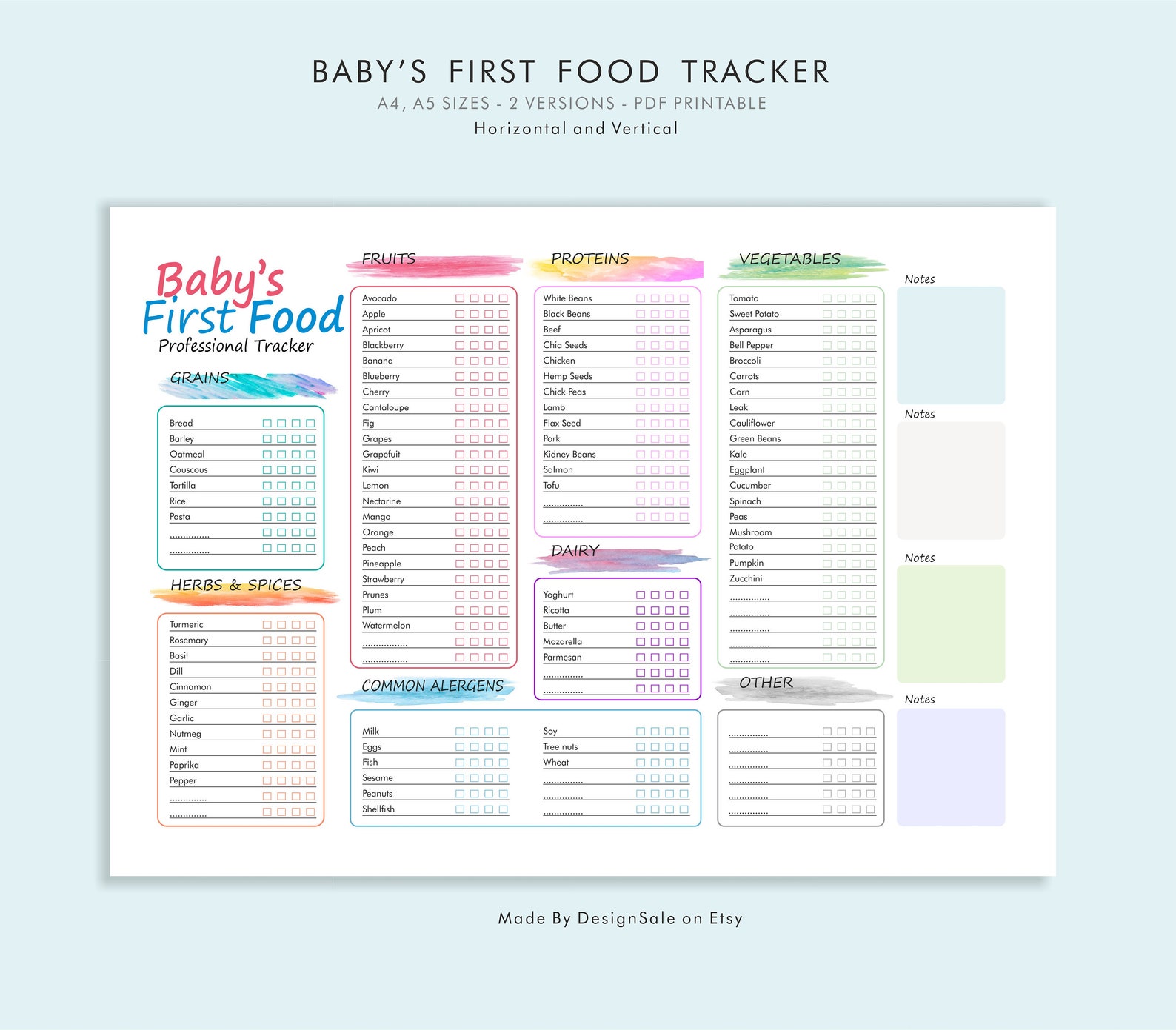 Baby First Food Baby Food Diary Baby Food Tracker Printable - Etsy