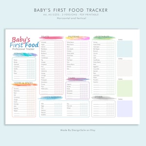 Eerste babyvoeding, dagboek babyvoeding, afdrukbare tracker babyvoeding, logboek babyvoeding, grafiek babyvoeding, grafiek peutervoeding, babyvoeding led spenen