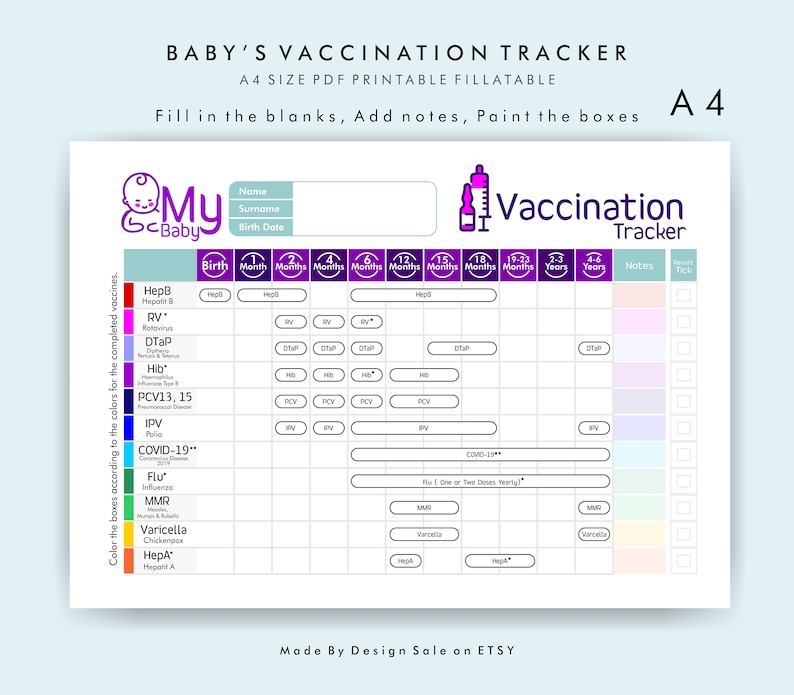 Baby Vaccination Tracker A4 Printable PDF Tracker Baby - Etsy