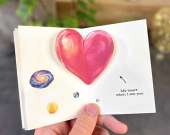 Anniversary gift card personalized romantic small birthday gift partner, 1st anniversary gift custom, gift for him unique gift for her