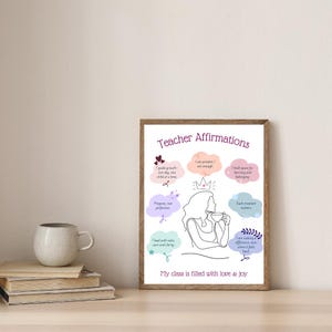 Teacher Affirmations Digital Print | Inspirational Classroom Decor | Mindful Teacher Gift | Positive Quotes Poster | Self-Care for Educators