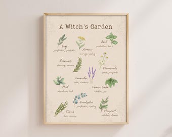 Digitale poster A Witch's Garden | Digitale download | Kruiden aquarel kunst aan de muur | Heksenachtig decor voor thuis