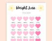 Weight Loss Tracker Printable: Weekly Progress Chart (PDF)