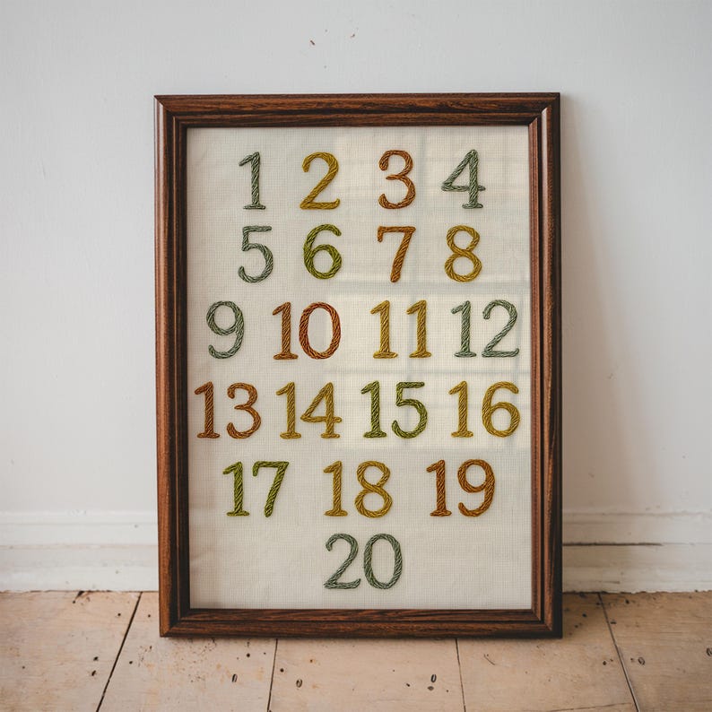 Numbers Print 123 Wall Art for Toddlers Educational Vintage Numbers ...