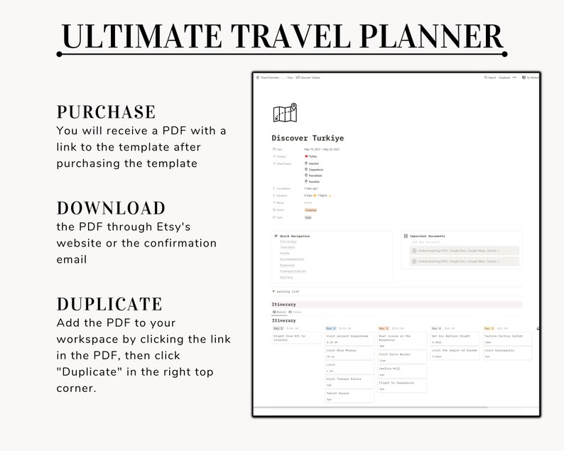 Notion Travel Planner Template Travel Journal Itinerary Etsy