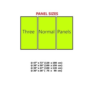 The image is a collage of three panels, each with a different size, arranged in a grid format. The panels are labeled as "Three Normal Panels" and are depicted in a vibrant green color. The sizes of the panels are listed as follows: 8' x 7' (72 x 140 cm), 39' x 58' (100 x 150 cm), and 30' x 36' (75 x 90 cm).