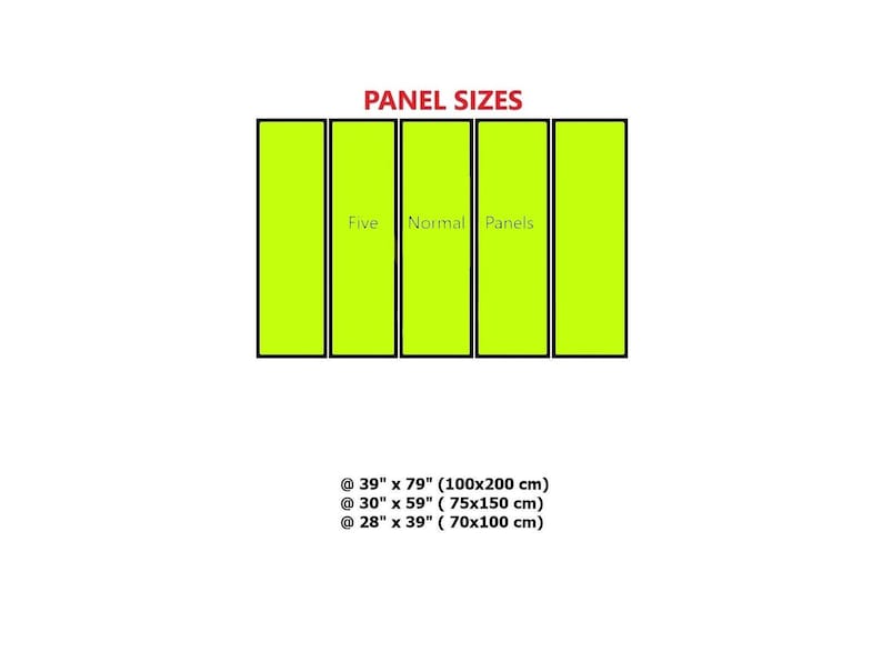 a grid of five panels, each with a different size, arranged in a visually appealing manner.