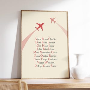 NATO Phonetic Alphabet Poster, Pilot Gift, Aviation Print, Airplane Wall Art, Aircraft Decor, Boy Room Decor Printable Kids Digital Download