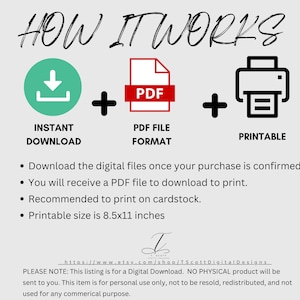 How it works, instant download, pdf file format, printable.