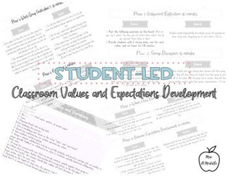 CLASSROOM MANAGEMENT TOOL Studentled Classroom Values and