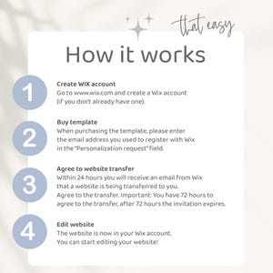 Wix Website Template - Professional webdesign for life-coaches, therapists & service providers, user-friendly, practice-oriented, aesthetic -how it works