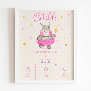 Quadretto nascita IPPOPOTAMO | idea regalo nascita, compleanno, battesimo | Scegli tra file digitale o stampato (senza cornici)