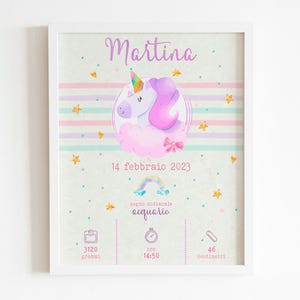 Quadretto nascita UNICORNO | idea regalo nascita, compleanno, battesimo | Scegli tra file digitale o stampato (senza cornici)