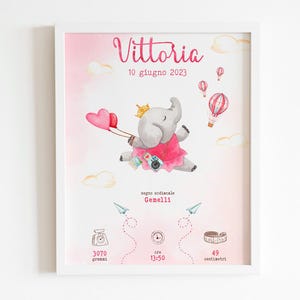 Quadretto nascita ELEFANTINA VIAGGIATRICE | idea regalo nascita, compleanno, battesimo | Scegli tra file digitale o stampato (senza cornici)