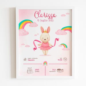 Quadretto nascita CONIGLIETTA ARCOBALENO | idea regalo nascita, compleanno, battesimo | Scegli tra file digitale o stampato (senza cornici)