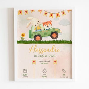 Quadretto nascita MACCHININA | idea regalo nascita, compleanno, battesimo | Scegli tra file digitale o stampato (senza cornici)