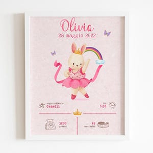 Quadretto nascita CONIGLIETTA BALLERINA | idea regalo nascita, compleanno, battesimo | Scegli tra file digitale o stampato (senza cornici)