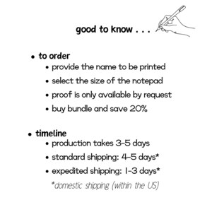 May include: White background with black text that reads "good to know..." and bullet points detailing how to order and the timeline for production and shipping. A hand is drawing with a pen.