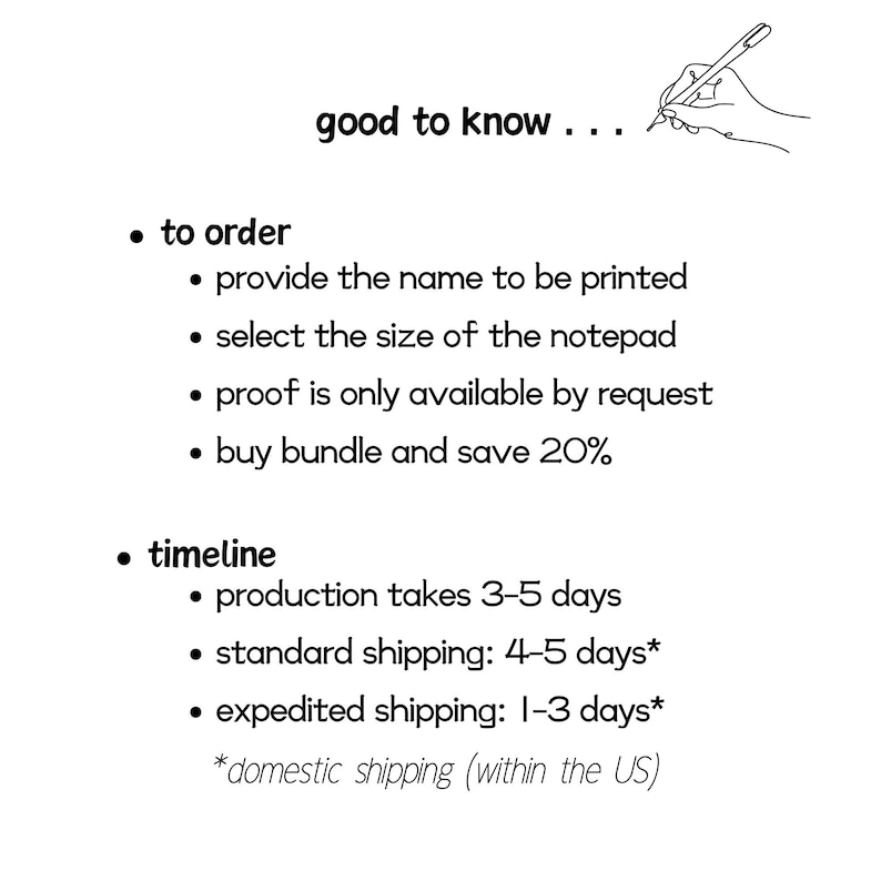 May include: White background with black text that reads "good to know..." and bullet points detailing how to order and the timeline for production and shipping. A hand is drawing with a pen.