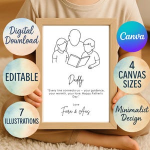 Bearbeitbare personalisierte Vatertagskarte | Grußkarte Geschenk für Papa, Opa & Jemanden wie Papa | Geschenk zum 1.Vatertag