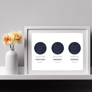 Benutzerdefinierte Sternbild-Sternkarte-Posterdruck, personalisierte Sternenkarte, Sternenkarte-Geschenk, Nachthimmel-Sternkarte, Valentinstagsgeschenk, Valentinstag