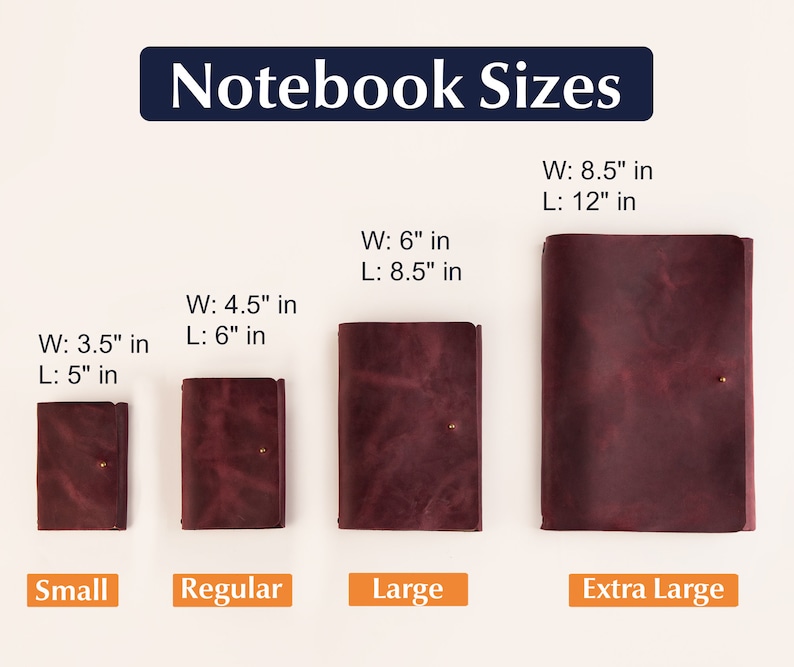 Pu&ograve; includere: Immagine che mostra quattro quaderni in pelle bordeaux di varie dimensioni: Piccolo (8,9 cm x 12,7 cm), Regolare (11,4 cm x 15,2 cm), Grande (15,2 cm x 21,6 cm) ed Extra Large (21,6 cm x 30,5 cm). I quaderni sono chiusi, con chiusura a bottone. Il testo "Notebook Sizes" &egrave; in alto.