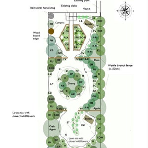 Perennial Garden - pre-made garden, ready made permaculture design, eco landscape, sustainable backyard, regenerative, flourishing conscious