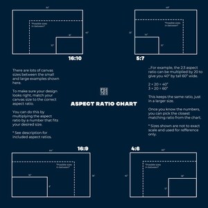 May include: An aspect ratio chart with four examples: 16:10, 5:7, 16:9, and 4:6. Each example shows a rectangle with dimensions in inches, and the text explains how to calculate canvas sizes. The chart is on a dark blue background.